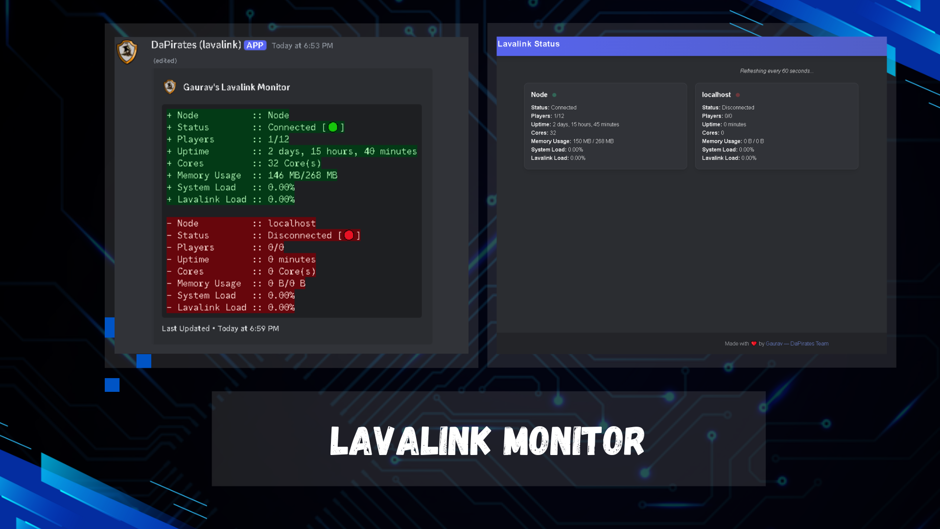Discord LavaLink Bot - Software Project by Gaurav Uchil (gaurav87565)